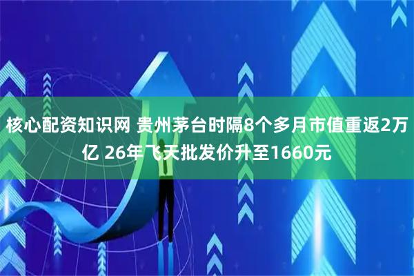 核心配资知识网 贵州茅台时隔8个多月市值重返2万亿 26年飞天批发价升至1660元